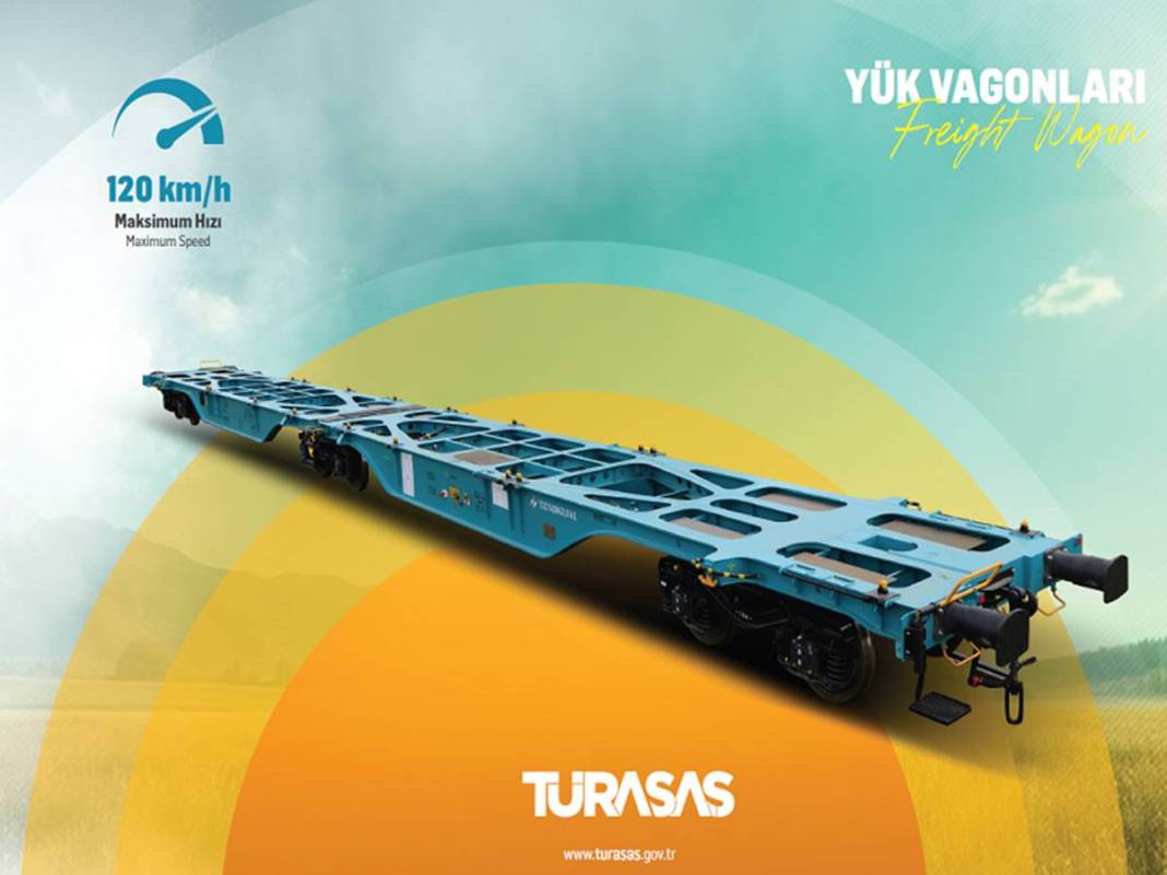 Sivas'ta üretilen yük vagonları, Doğu Afrika'da raylara iniyor 1